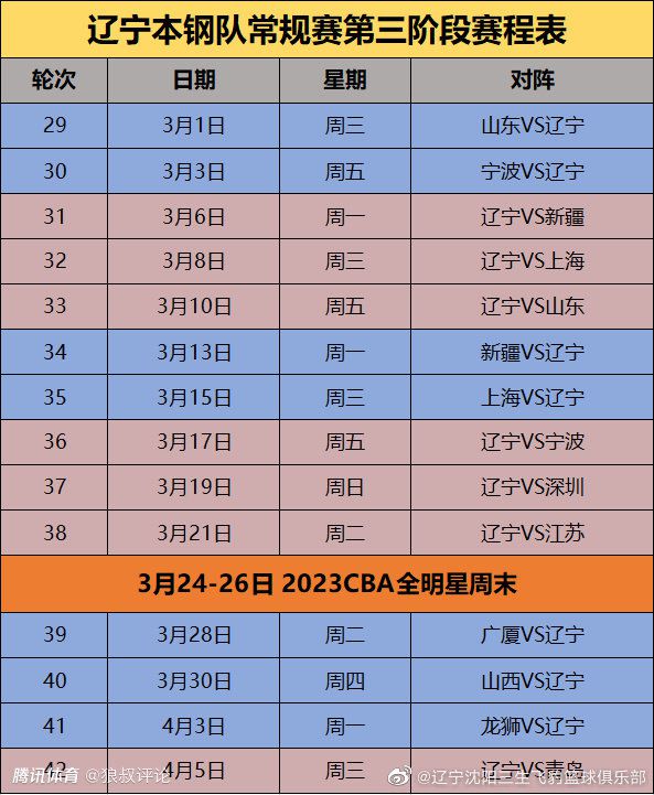 西甲第15轮，巴萨主场1-0战胜马竞。